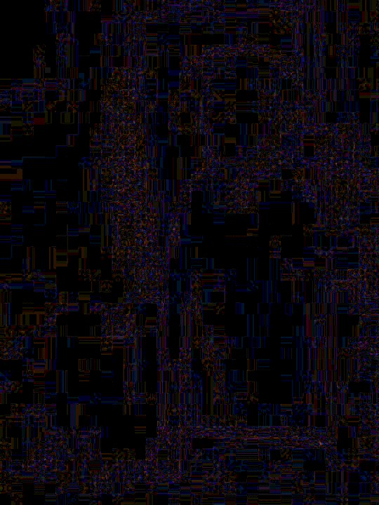 analysis.php