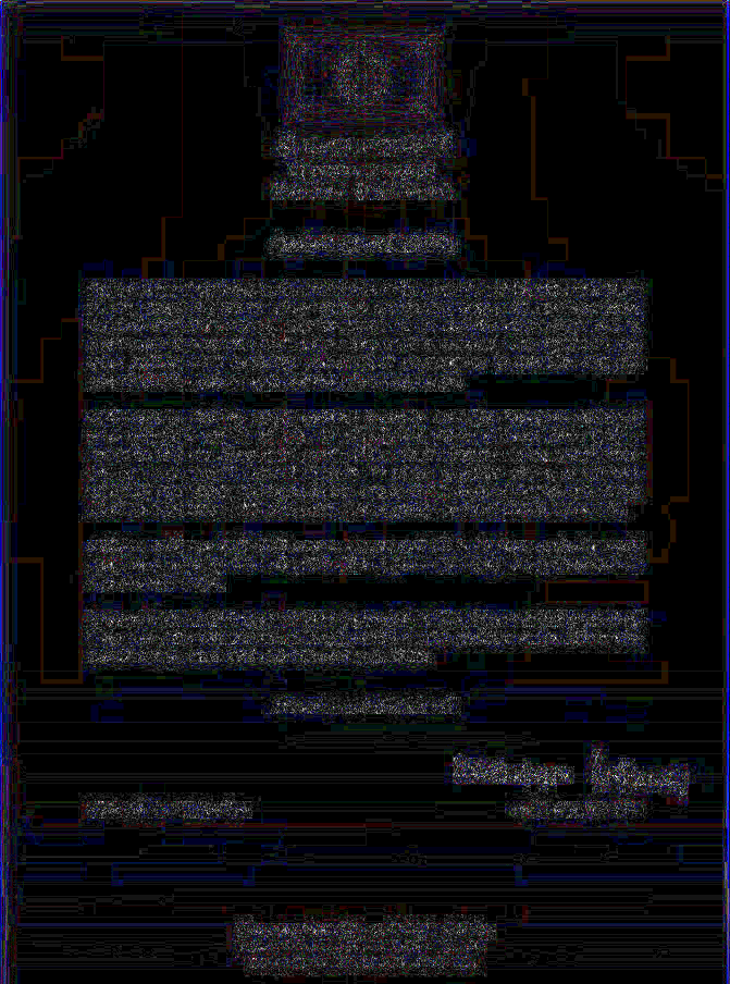 analysis.php